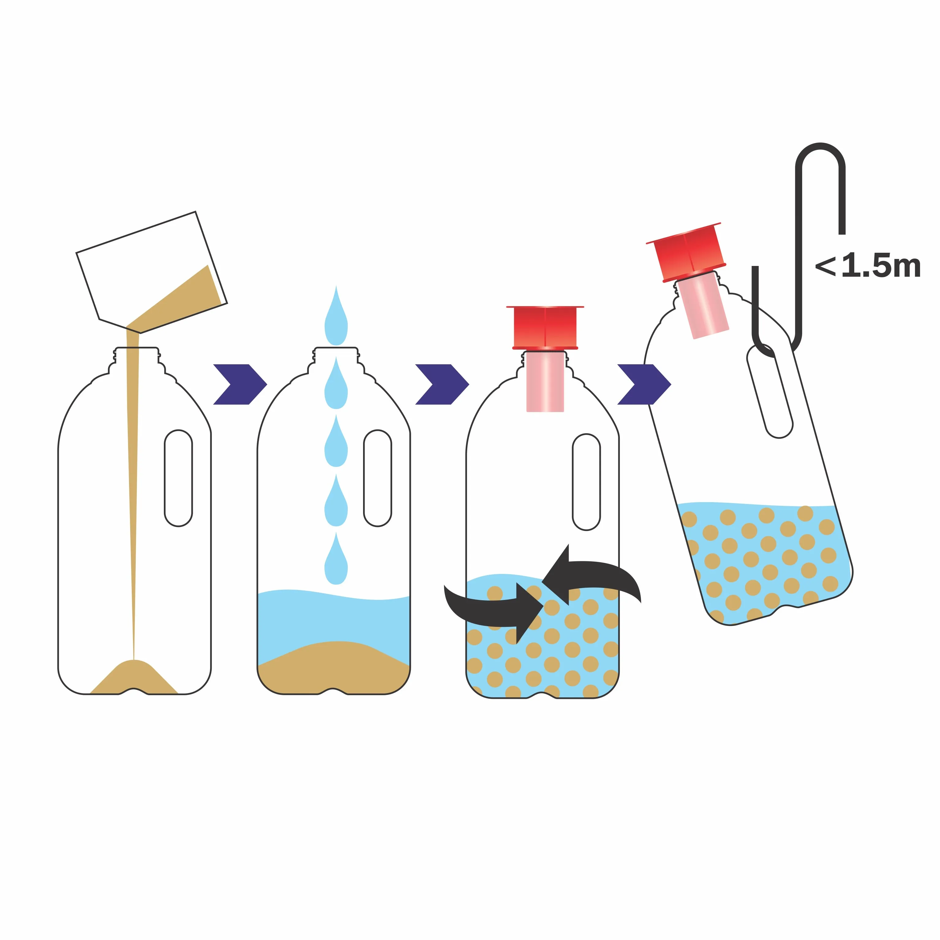 Outdoor Fly Traps - 4 Traps From Empty Bottles - 4 Tops With 4 Extra Large Baits Australian Made