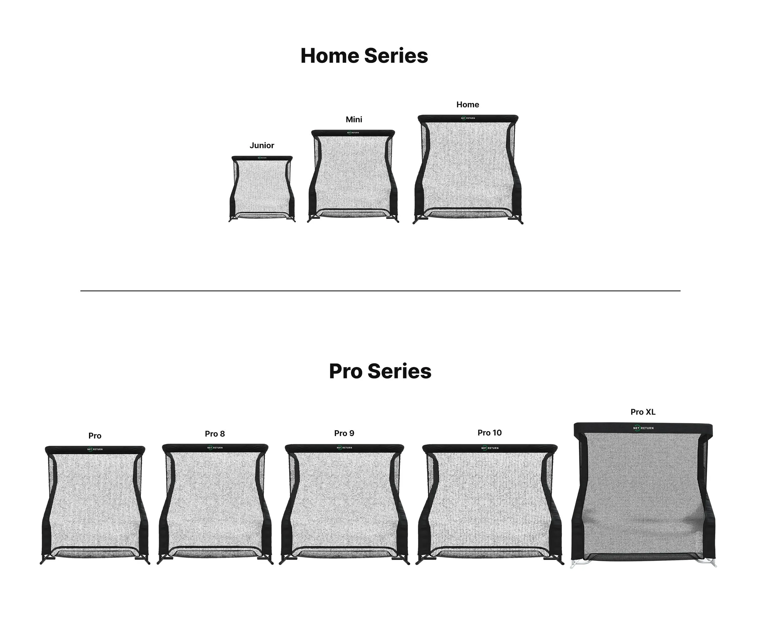 Pro XL Package